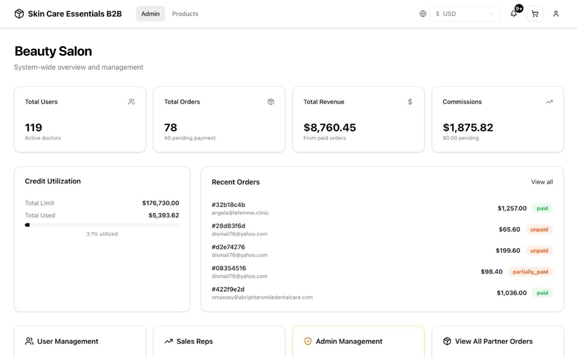Beauty salon dashboard summary
